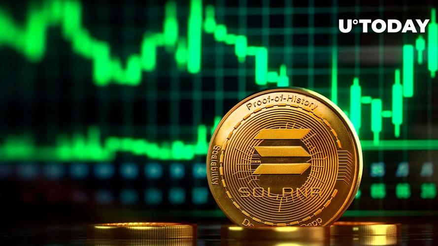 索拉纳币简称为SOL:了解索拉纳币的发展与投资指南