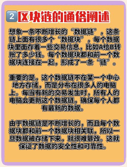 区块链用大白话解释：简单易懂的区块链基础知识