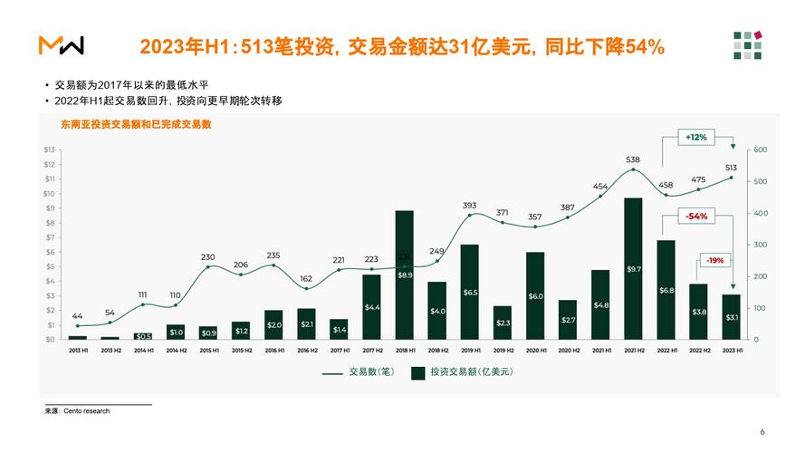 2023中国虚拟币排行榜前20名:投资前景与风险分析