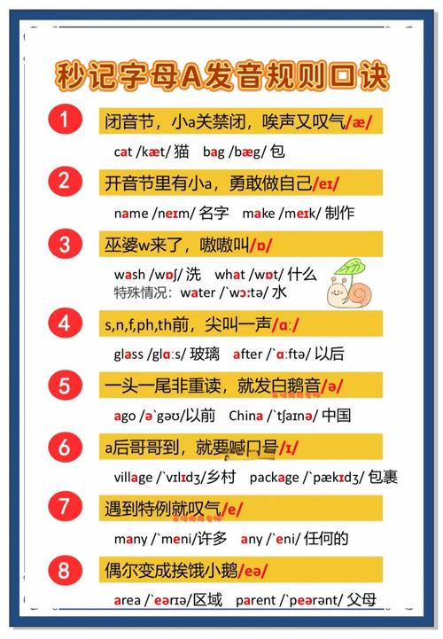 Zoella怎么念？详细解析Zoella的发音与背景