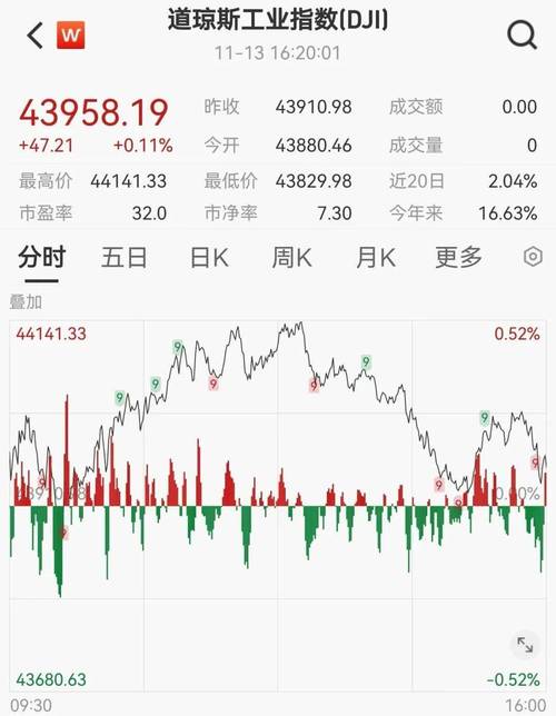 比特币或已打破与纳斯达克关联的深度分析