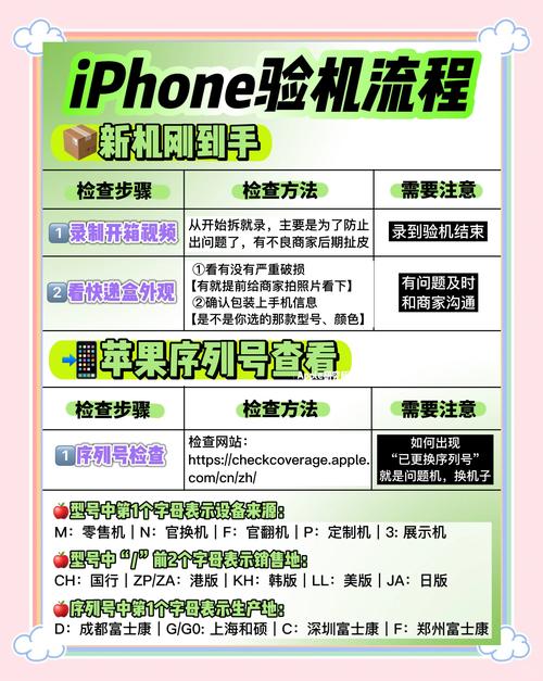在苹果设备上注册LINE的详细步骤与解决方案