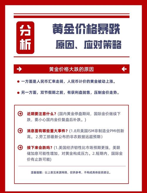 黄金价格今日分析：趋势、影响因素与投资策略