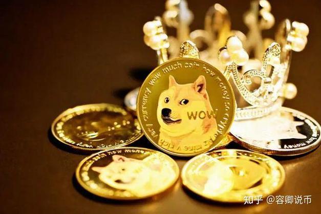 狗狗币人民币现价多少？当前趋势与投资策略解析
