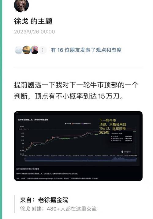 比特币美金交易行情解析与投资策略指导