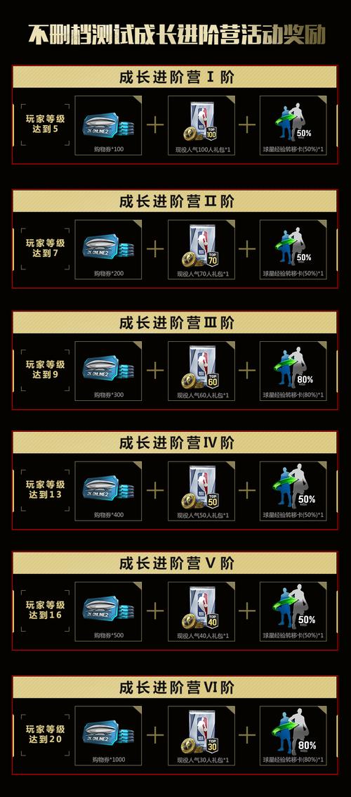 2konline官网注册流程与游戏推荐详解