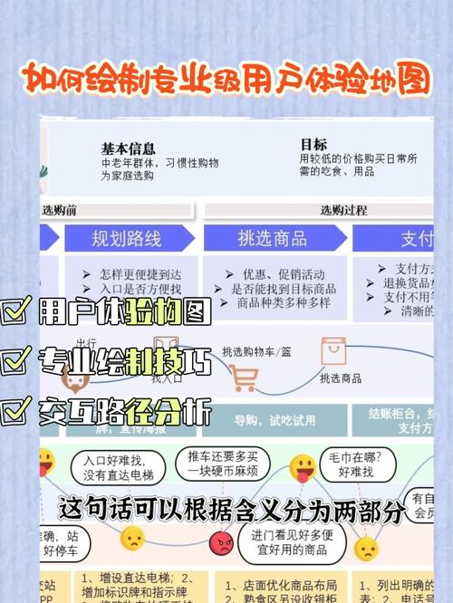 访问LINE官方网站的全面指南与用户体验优化