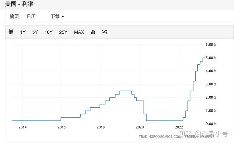 比特币2023年价格表及市场趋势分析