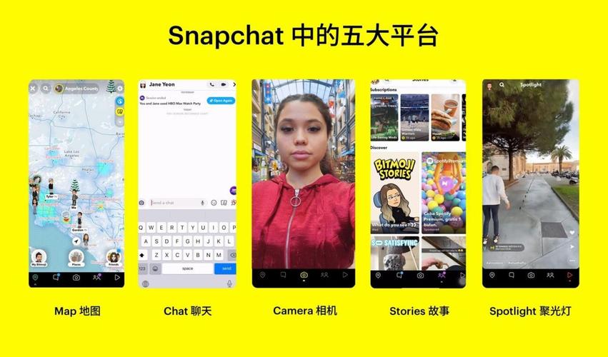 Snapchat有什么用？探索社交媒体的魅力与功能