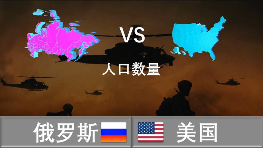 美俄中三国谁最弱:全面解析实力对比与国际格局