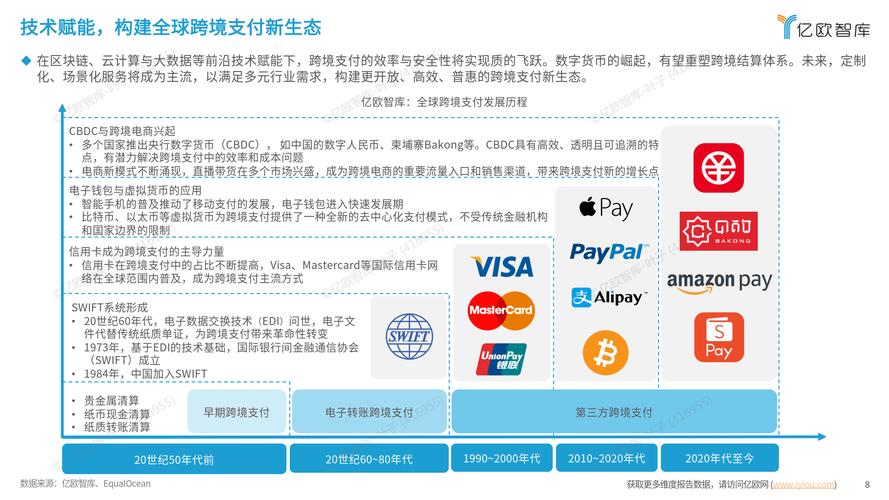 索拉币投资指南：安全、高效的数字货币交易选择