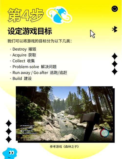 梅林原型设计与游戏攻略：让你的项目与游戏体验更出色