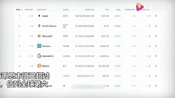 BTCUSD走势分析：洞察比特币与美元的市场动态