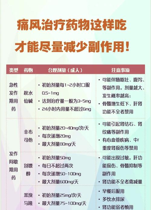 什么是尿酸碱度？了解其正常范围与调节方法