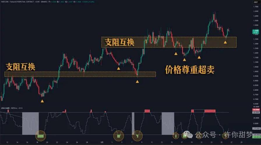 比特币今日大盘分析最新消息:市场走向与投资策略解读