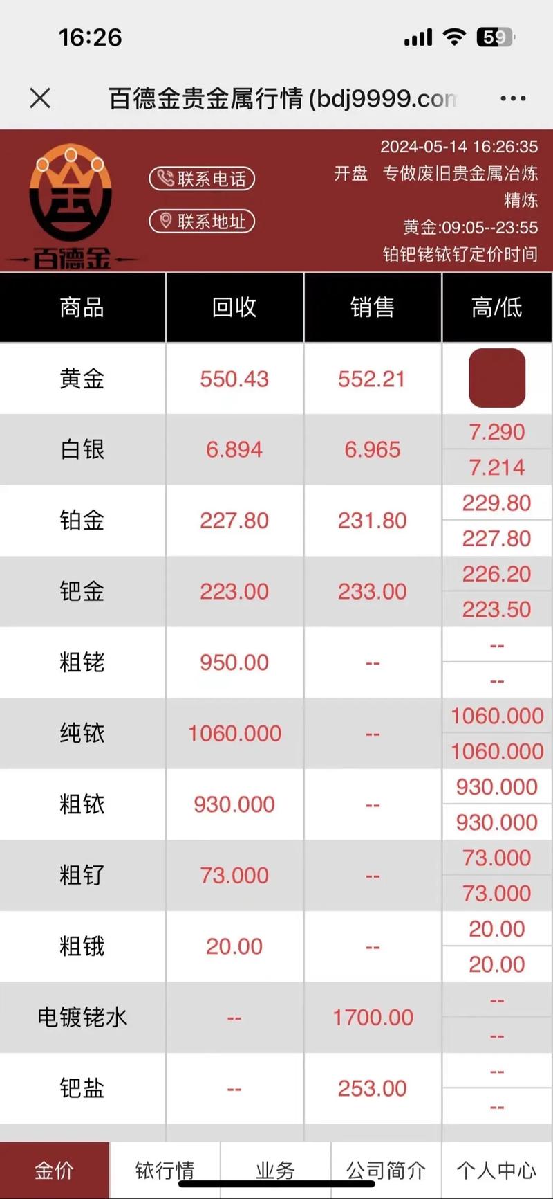 黄金价格今天报价,黄金报价今日 查询