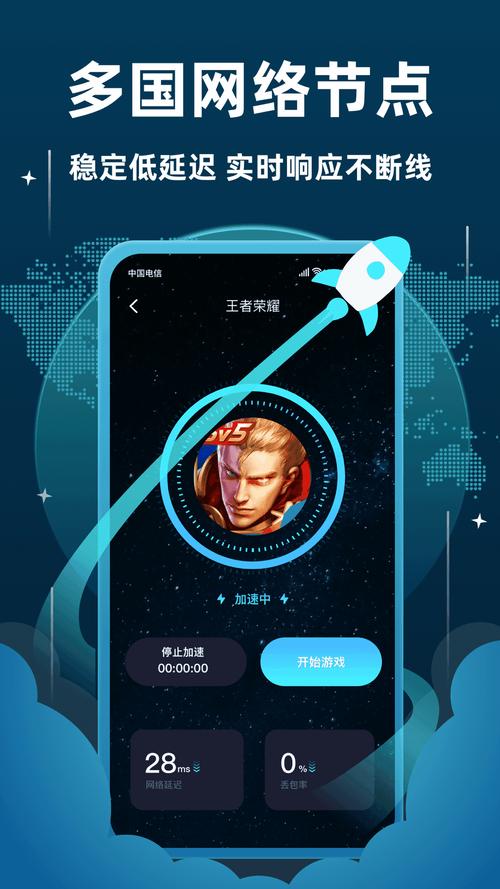 telegreat加速器下载,telegraph官网版下载安装