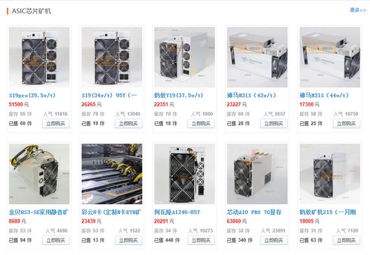 比特币矿机销售渠道,比特币矿机销售合法吗?