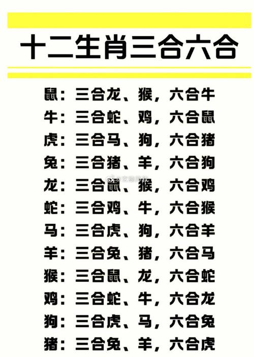 三头六臂的三大生肖,三头六臂的三大生肖是哪个