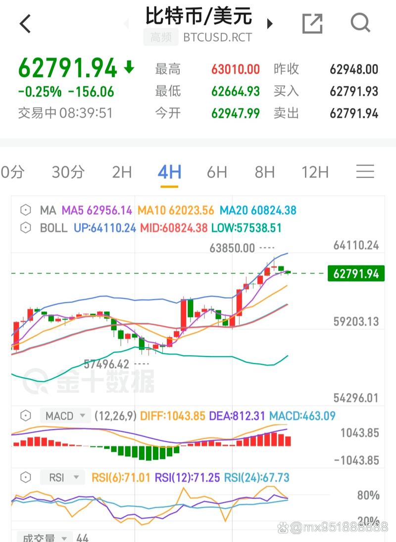 以太坊币价格今日行情价格,以太坊币最新价格 今日价格