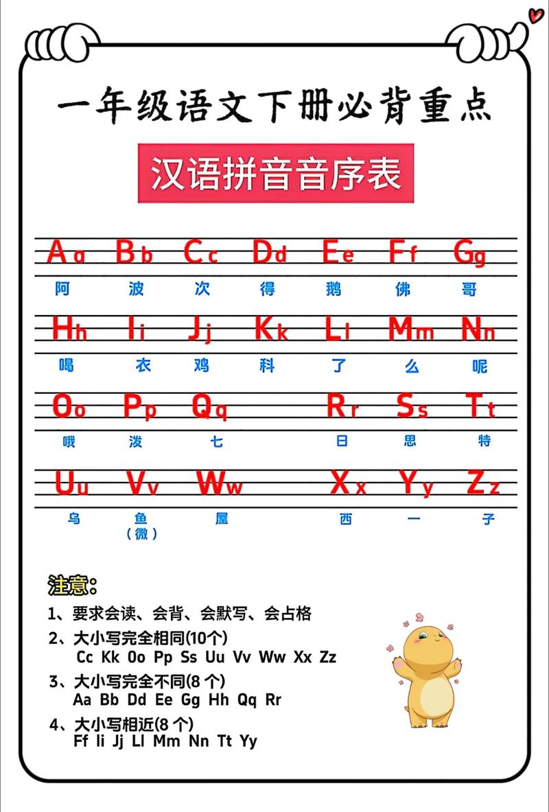 什么是音序和音节的区别,什么是音序和音节请举例说明