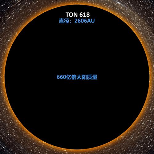 黑洞每天免费2小时加速,黑洞加速491永久破解版