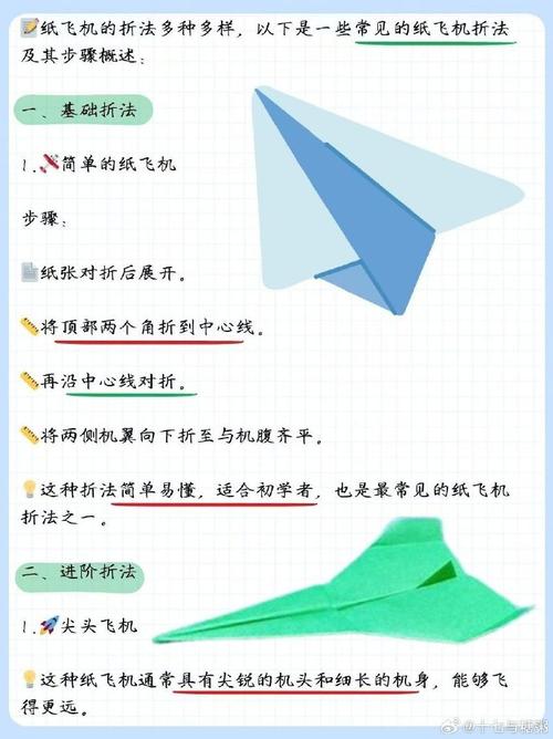 纸飞机群搜索机器人,纸飞机如何搜索资源群