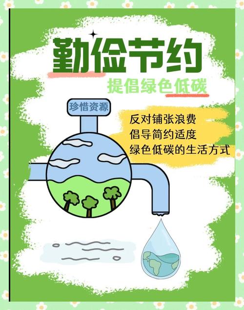 垃圾不可以烧掉吗,垃圾不可以烧掉吗图片