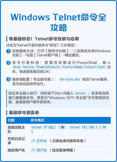 telnetapp官网,telnet online