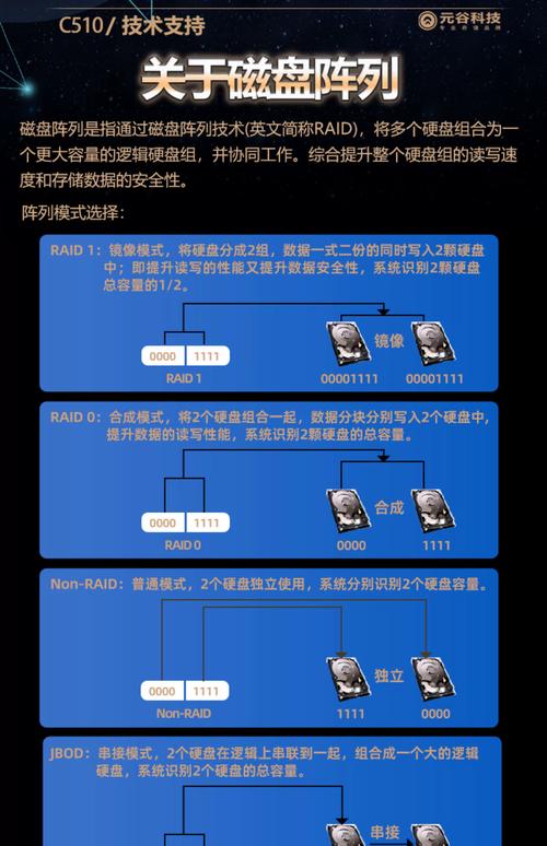 电报文件存储位置,电报文件存储位置怎么改