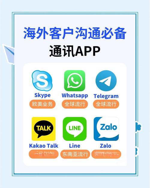 安卓telnet软件,安卓版telnet软件