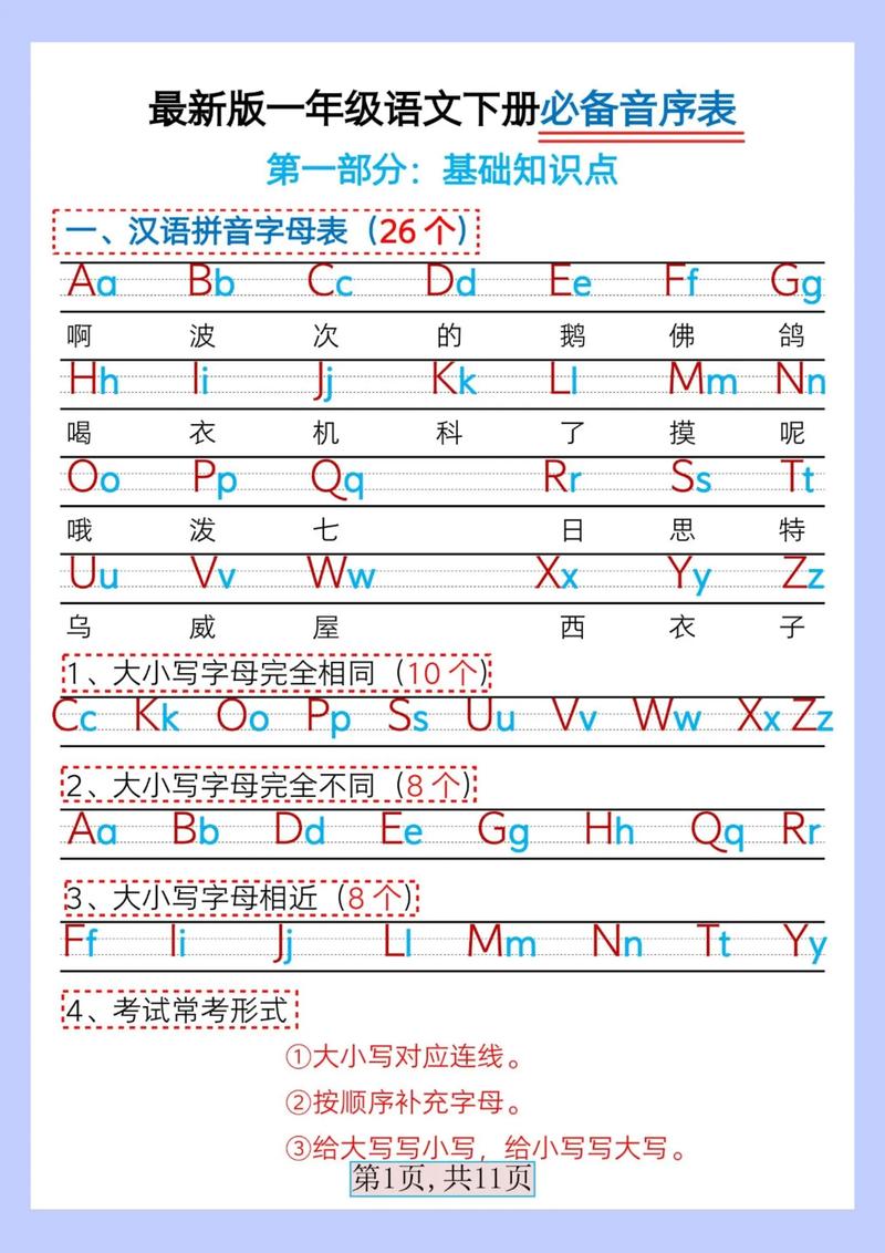 什么是音序和音节读音的区别,什么是音序和音节读音的区别和联系