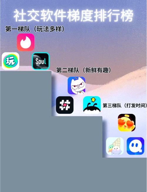 飞机聊天中文下载安装,飞机聊天app官方下载