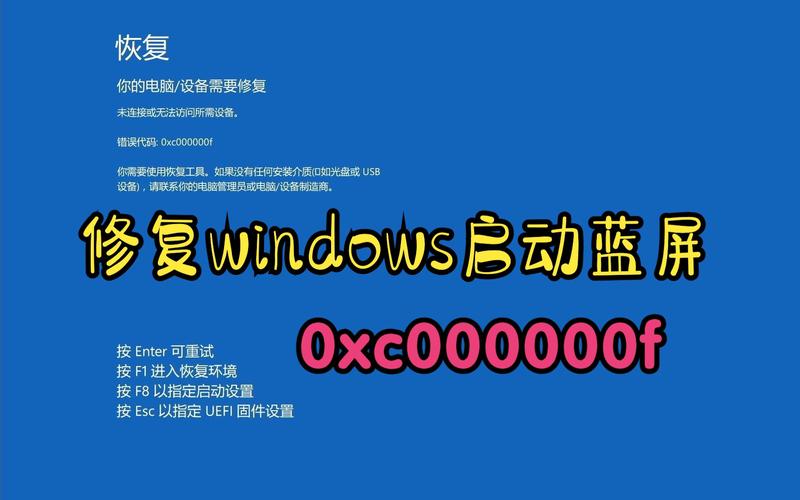 telephone网页版链接,win7出现0xc000000f怎么修复