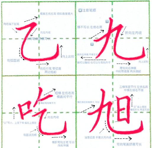 阝的笔顺怎么读,阝是横折折钩还是横撇弯钩