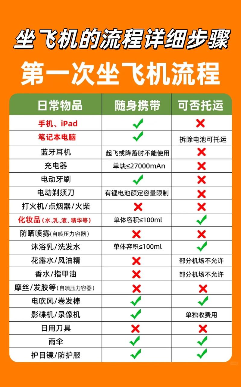 飞机怎么设置中文版教程的简单介绍