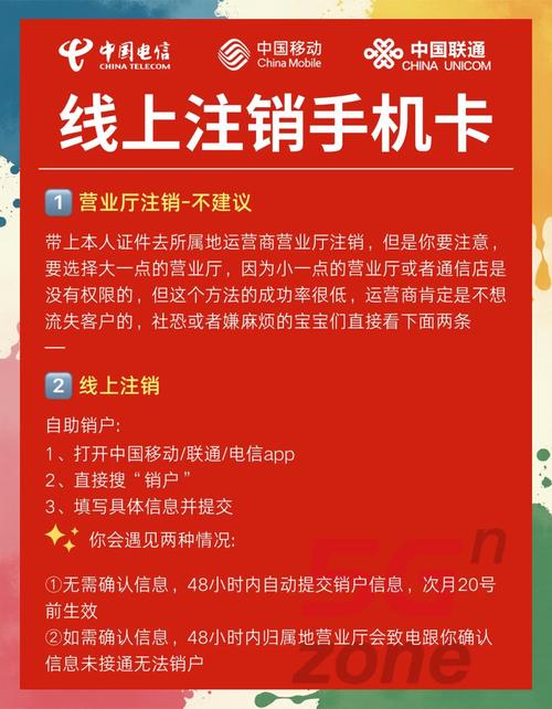 telegraph怎么注销,telegraph怎么注销账号