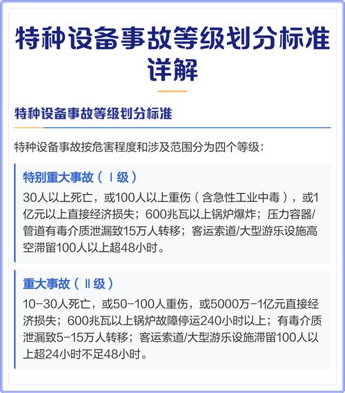 特种设备事故等级划分,特种设备重大事故隐患判定准则
