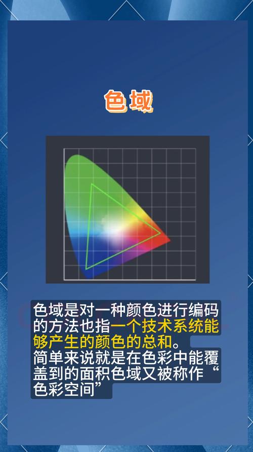100%srgb是高色域吗,显示器100%srgb是什么意思