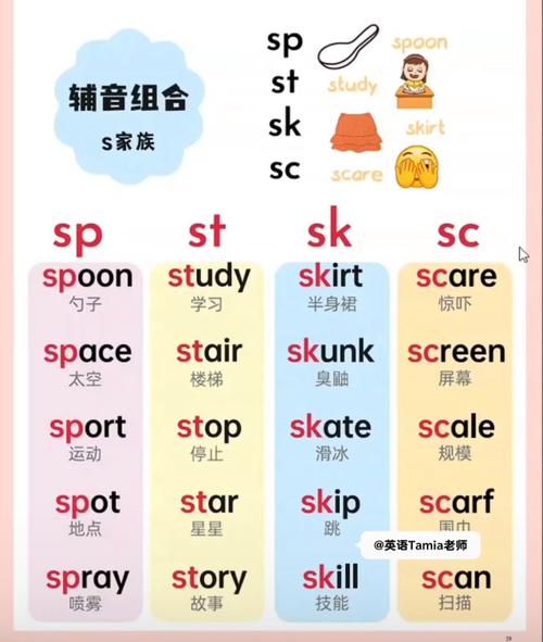 telephone怎么读,telephones怎么读英语发音