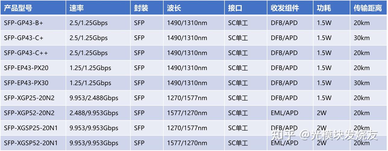 telegen,特勒根定理要求网络要无源吗