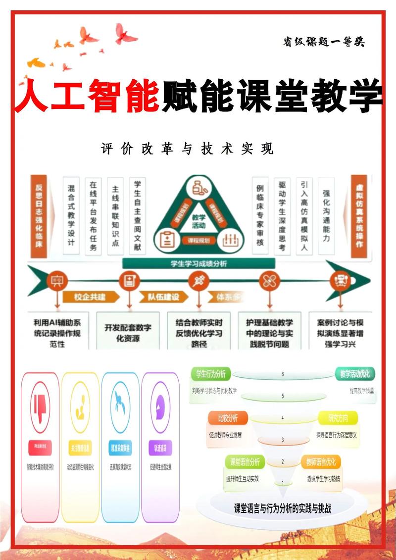 什么是人工智能课程,人工智能课程有哪些?