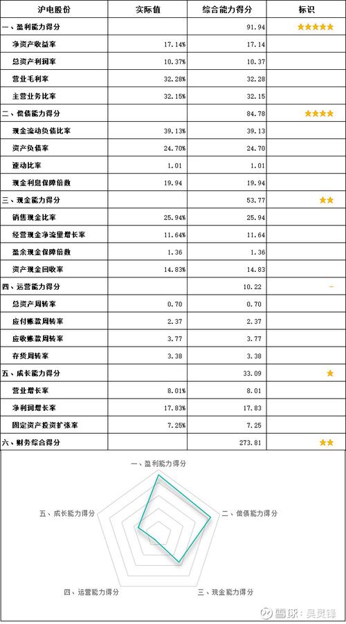 沪电股份一季度净利预增,沪电股份2021年半年报