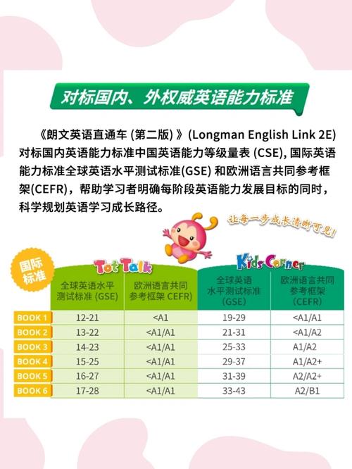 tg下载教材,tottalk教材app怎么下载