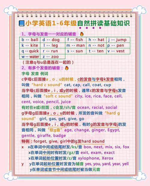 telegraph怎么读音标,televistion怎么读音