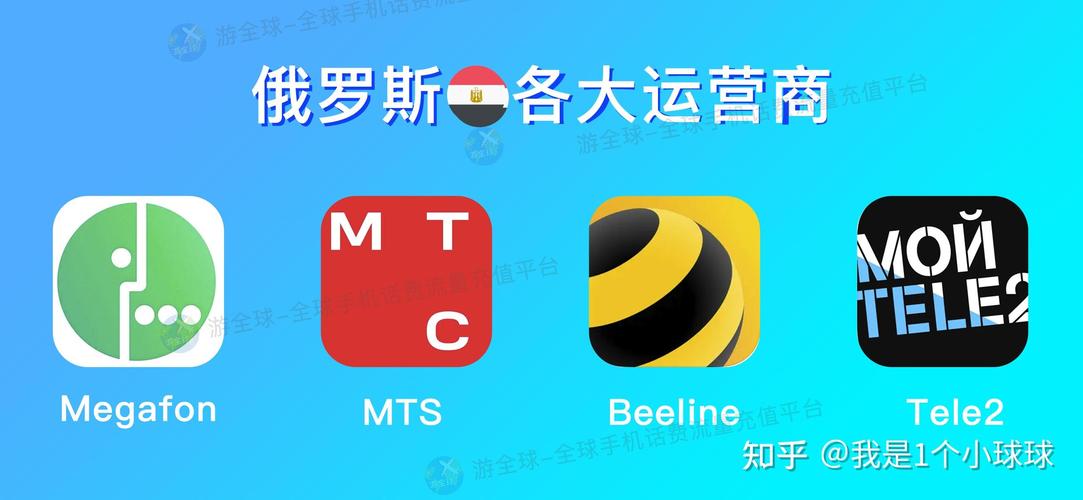关于tele俄版功能介绍的信息