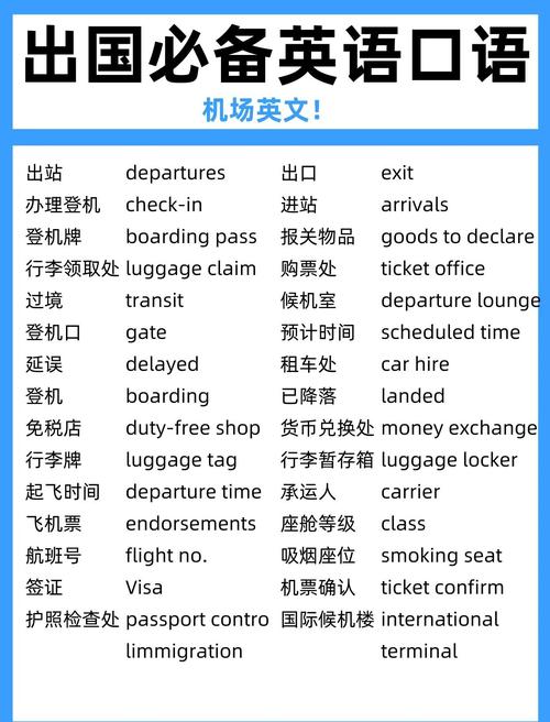 飞机英文转中文,飞机英语翻译成中文