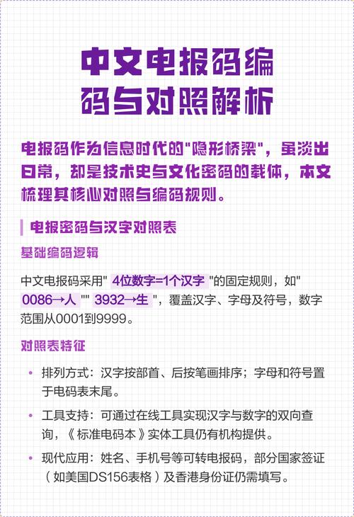 电报密码对照表,电报密码对照表声音