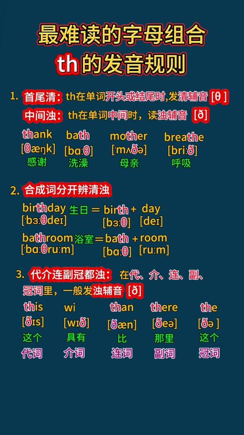 th翻译成中文,throw翻译成中文