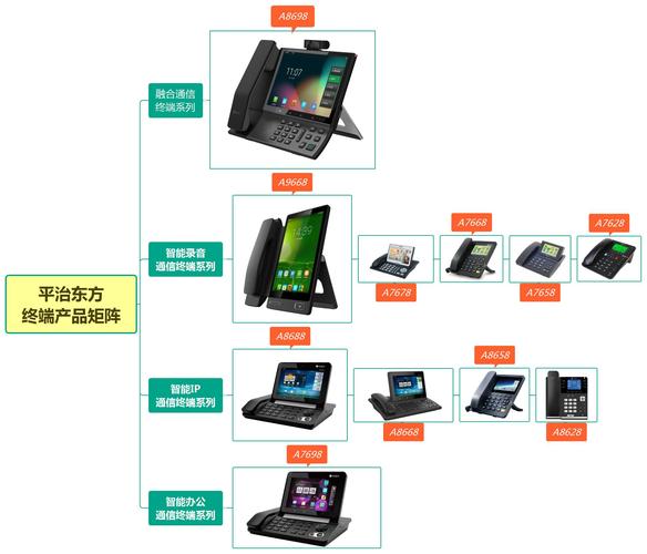 电报为什么语音视频不了,电报为啥不能发消息给对方